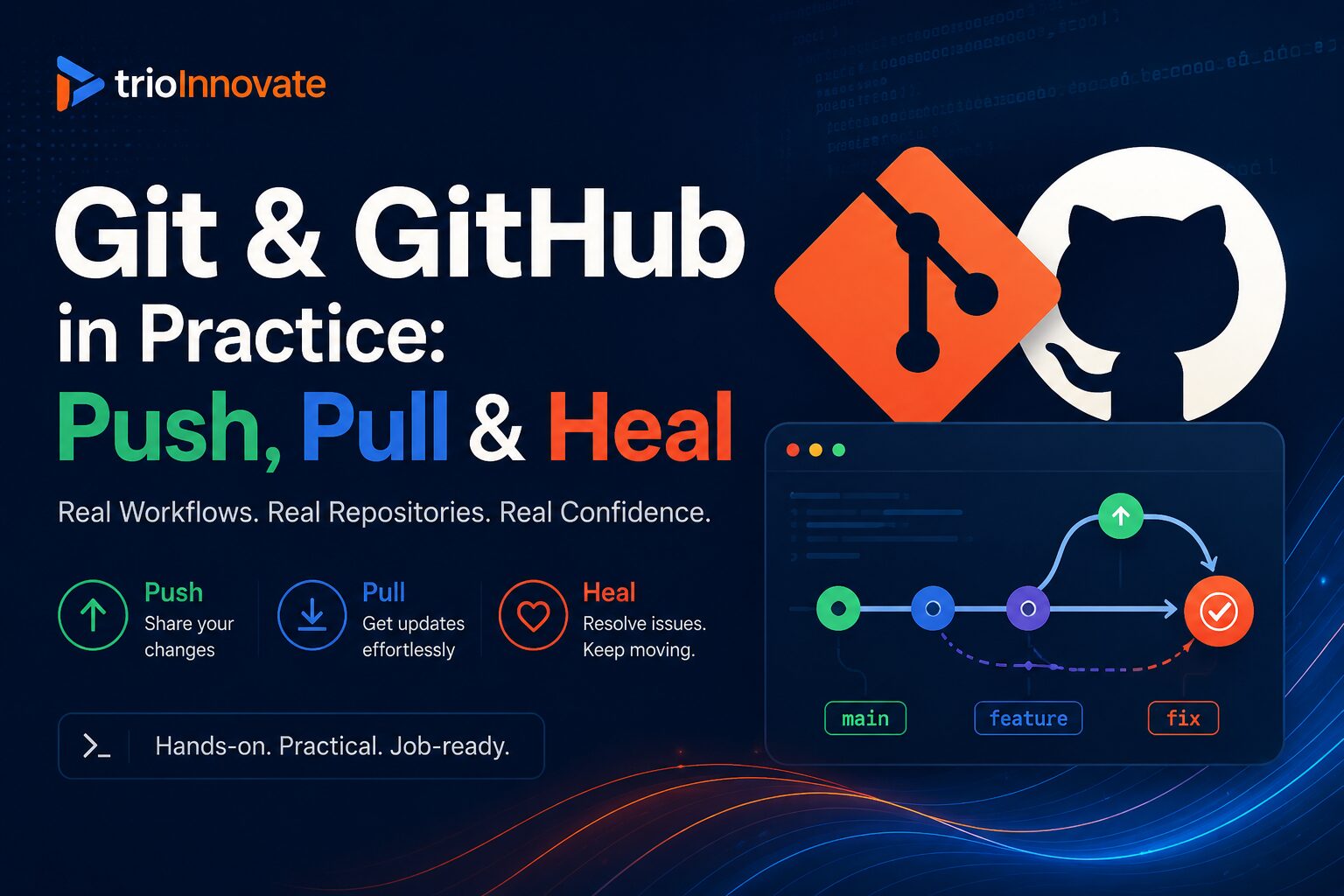 ** Git & GitHub in Practice: Push, Pull & Heal (Part 1 of 3)